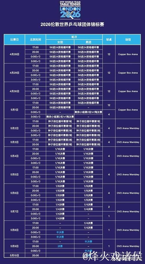 2026体育赛事全览——全年精彩赛程一目了然 2026体育赛事全览——全年精彩赛程一目了然